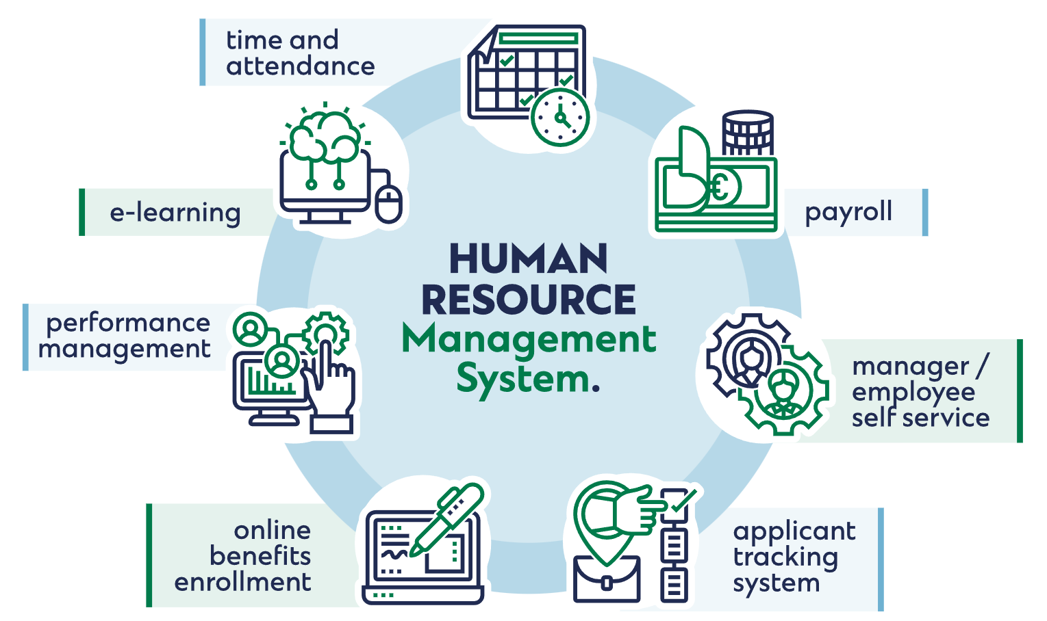 https://smarteratlanta.com/wp-content/uploads/2025/08/hr.png