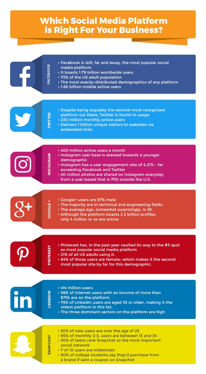 https://smarteratlanta.com/wp-content/uploads/2025/08/infographic-social.jpg